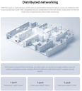 XIAOMI ROUTER MESH AC1200 (PACK 3) BLANCO