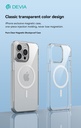 DEVIA CARCASA MAGNETIC IPHONE 15 PLUS