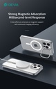 DEVIA CARCASA SNOW MAGNETIC IPHONE 16
