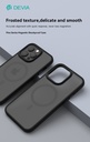 DEVIA CARCASA MAGSAFE PINO IPHONE 15 PRO MAX